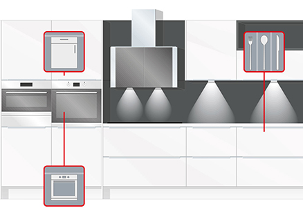 Electric appliances image